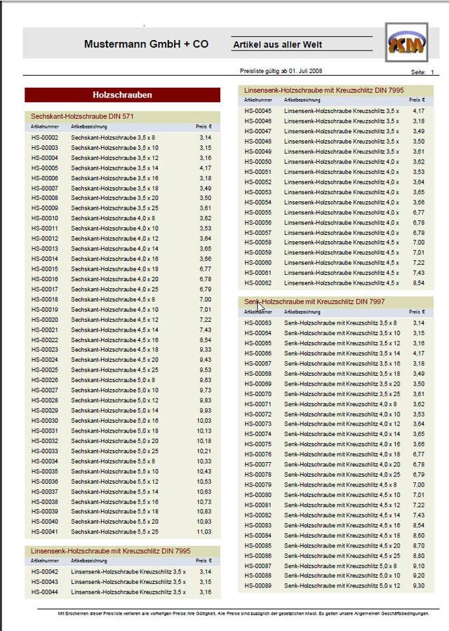 KL-KatGen Datendesign 13