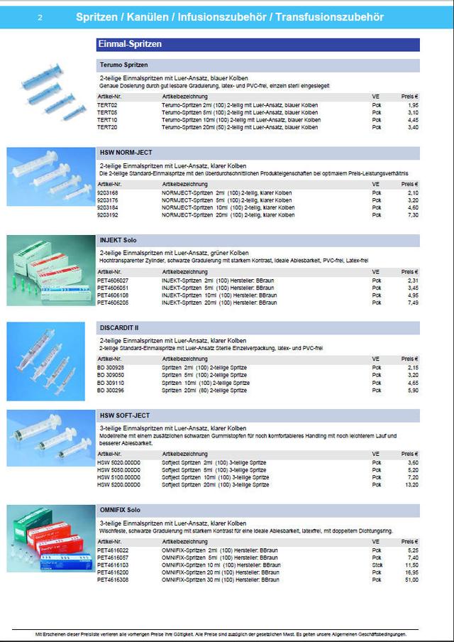 KL-KatGen Datendesign 14