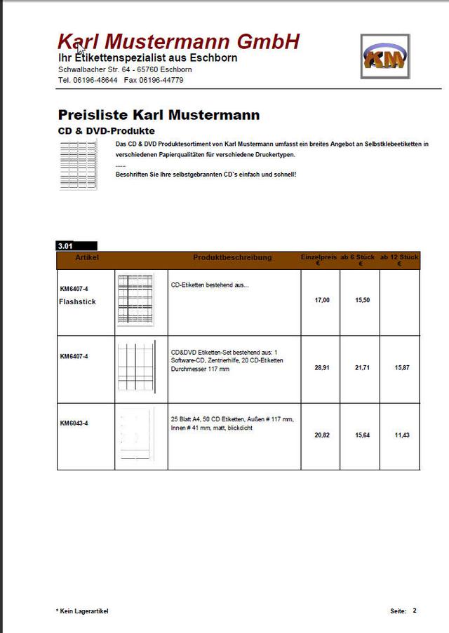 KL-KatGen Datendesign 16